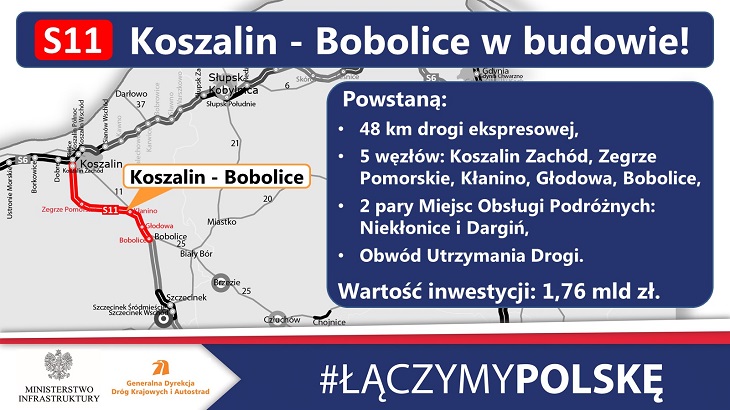 Źródło: MI